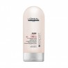 Loreal Shine Blonde Pflege